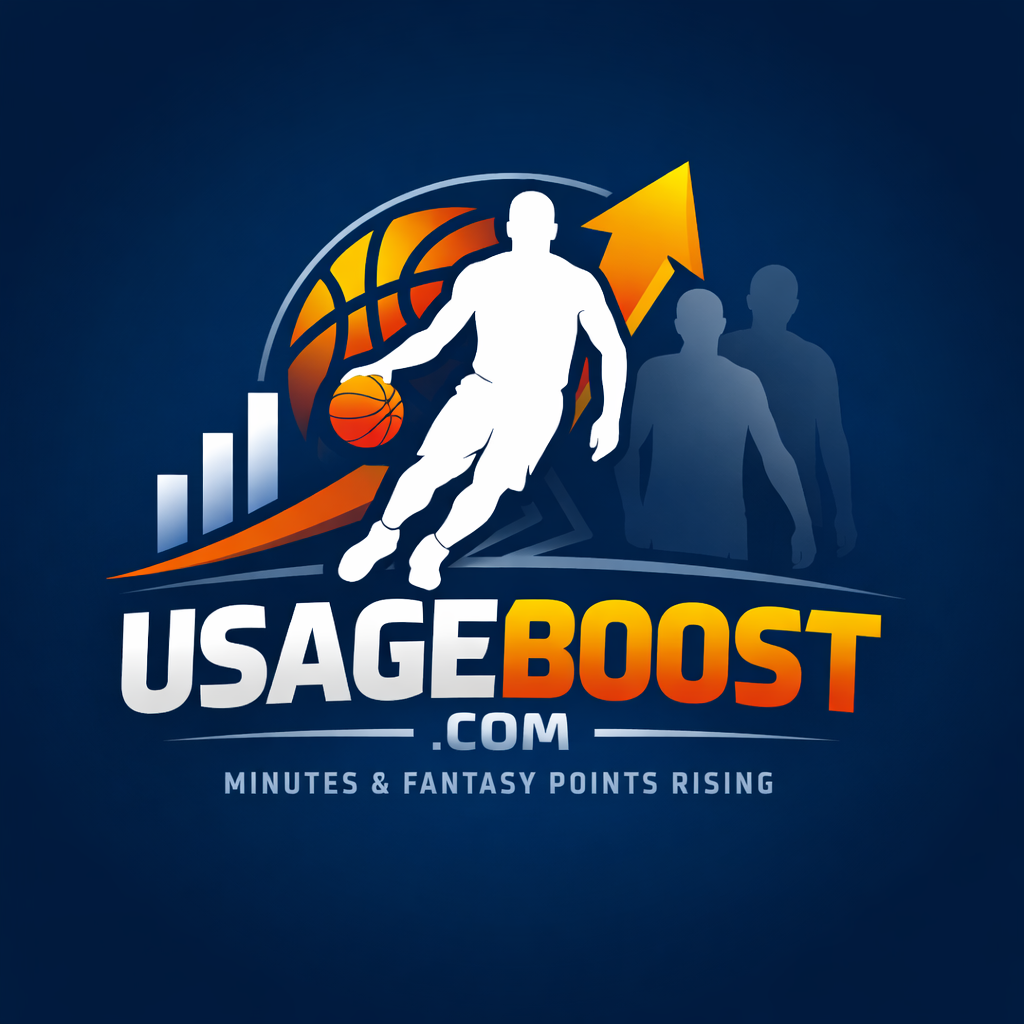 UsageBoost.com - Minutes & Fantasy Points Rising